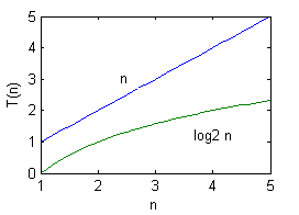 plot1